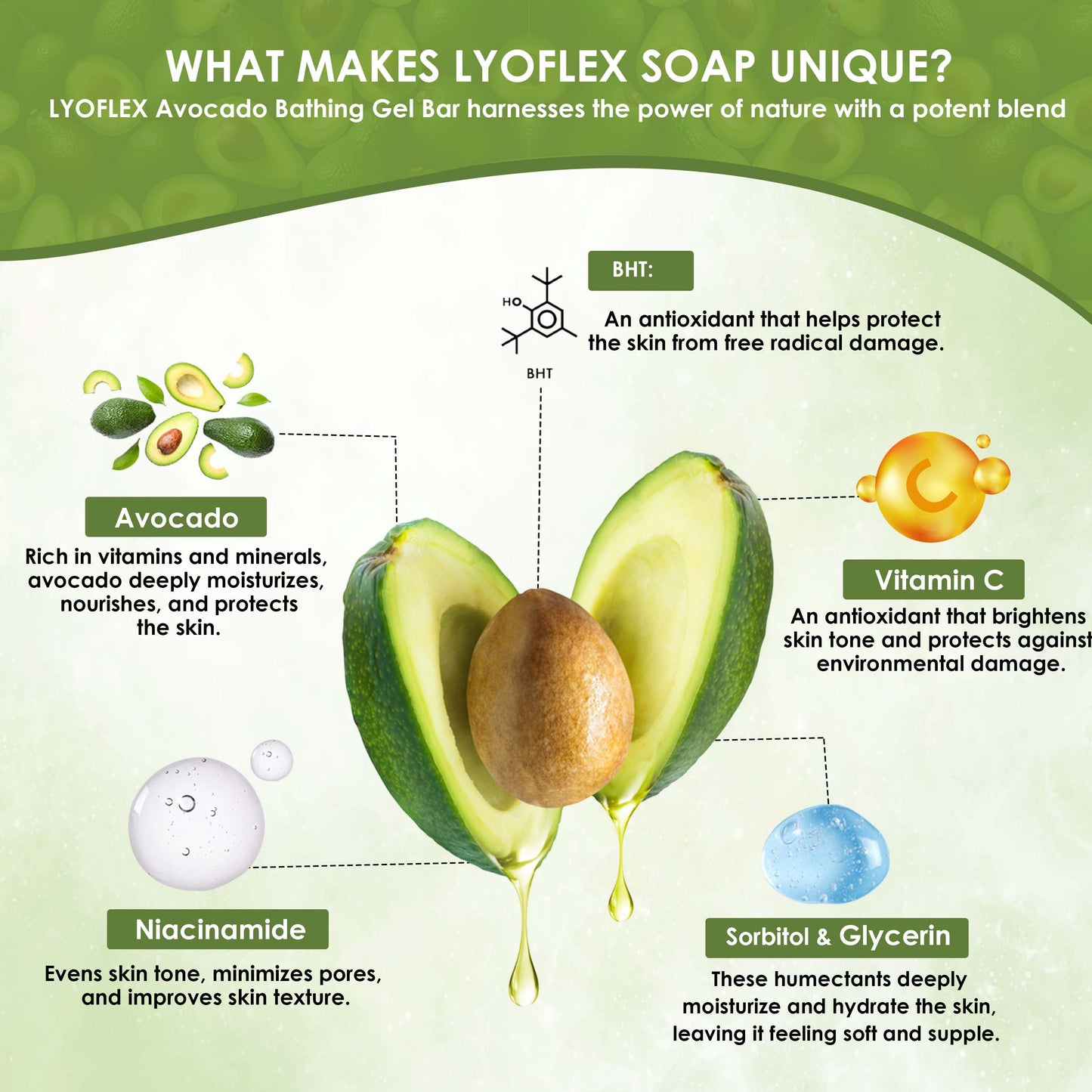 Avocado Soap